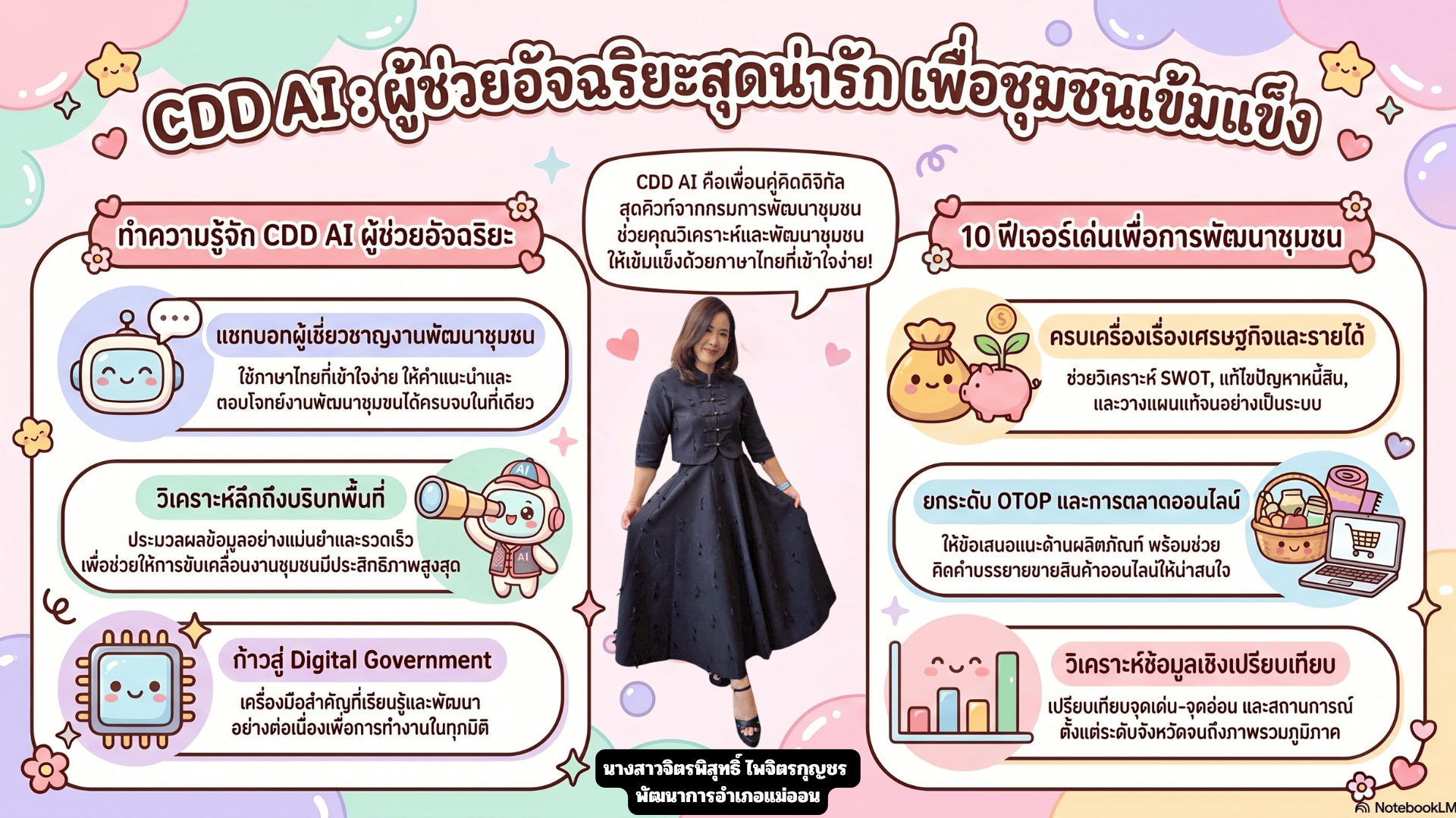 ประชาสัมพันธ์เชิญชวนใช้งาน “CDD AI