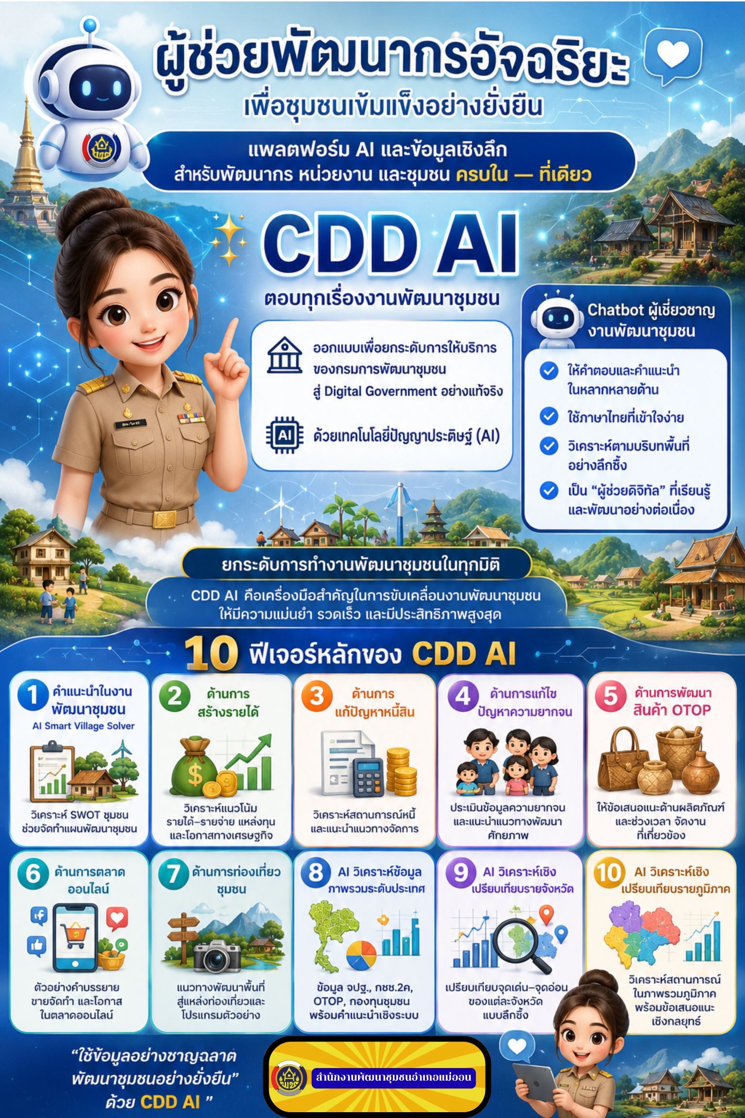  นางสาวจิตรพิสุทธิ์ ไพจิตรกุญชร พัฒนาการอำเภอแม่ออน ประชาสัมพันธ์เชิญชวนใช้งาน “CDD AI”