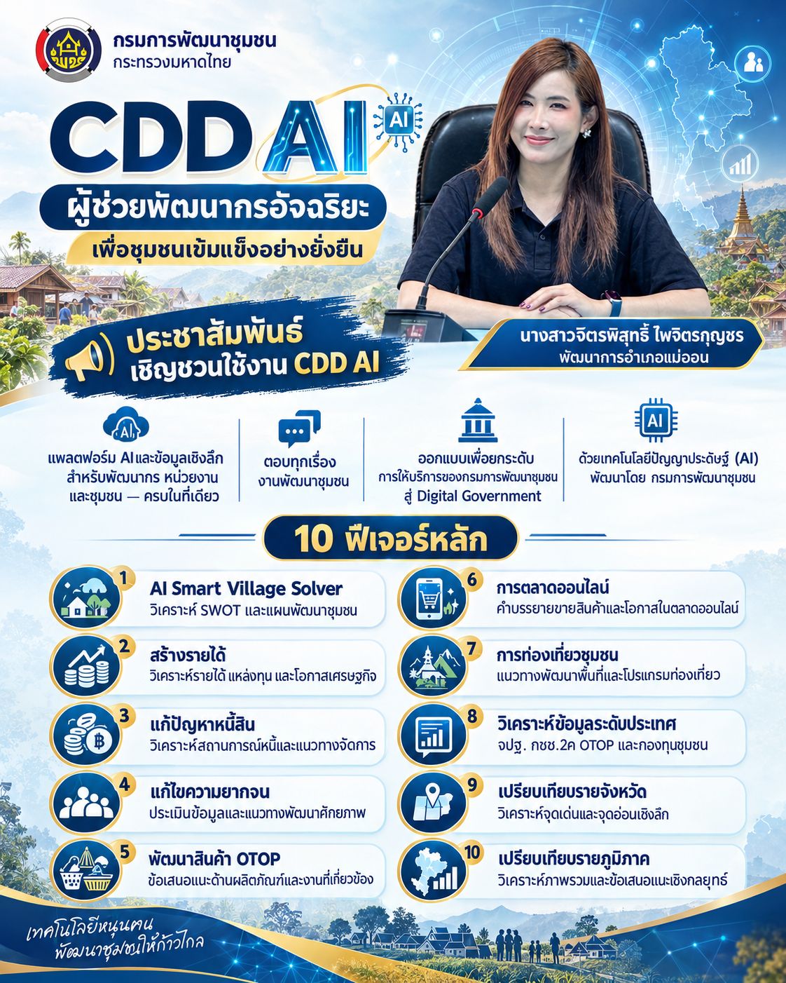  นางสาวจิตรพิสุทธิ์ ไพจิตรกุญชร พัฒนาการอำเภอแม่ออน ประชาสัมพันธ์เชิญชวนใช้งาน “CDD AI”